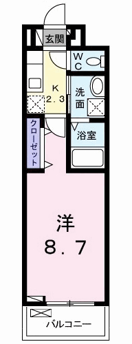 サーファ前橋